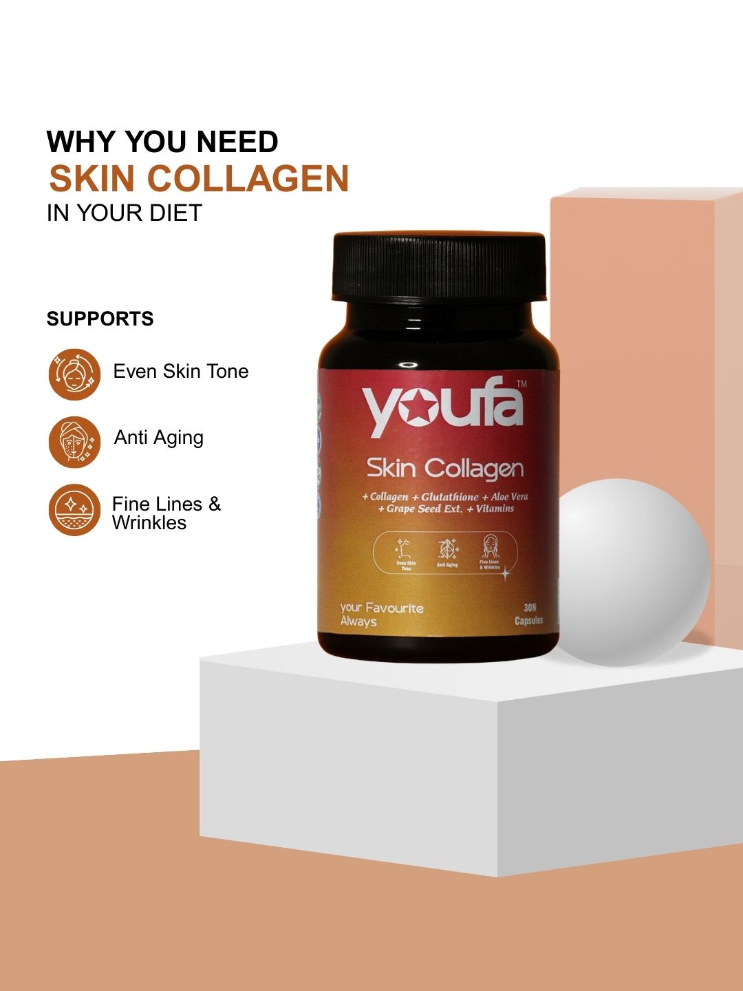 Skin Collagen