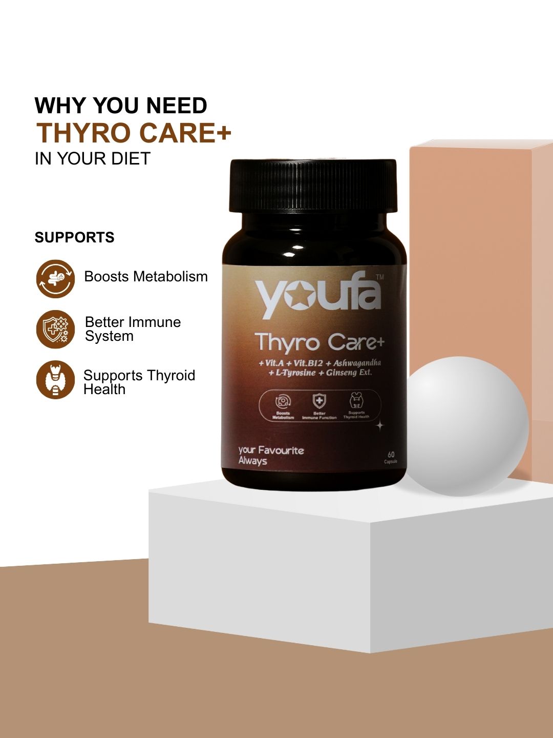 Thyro Care+